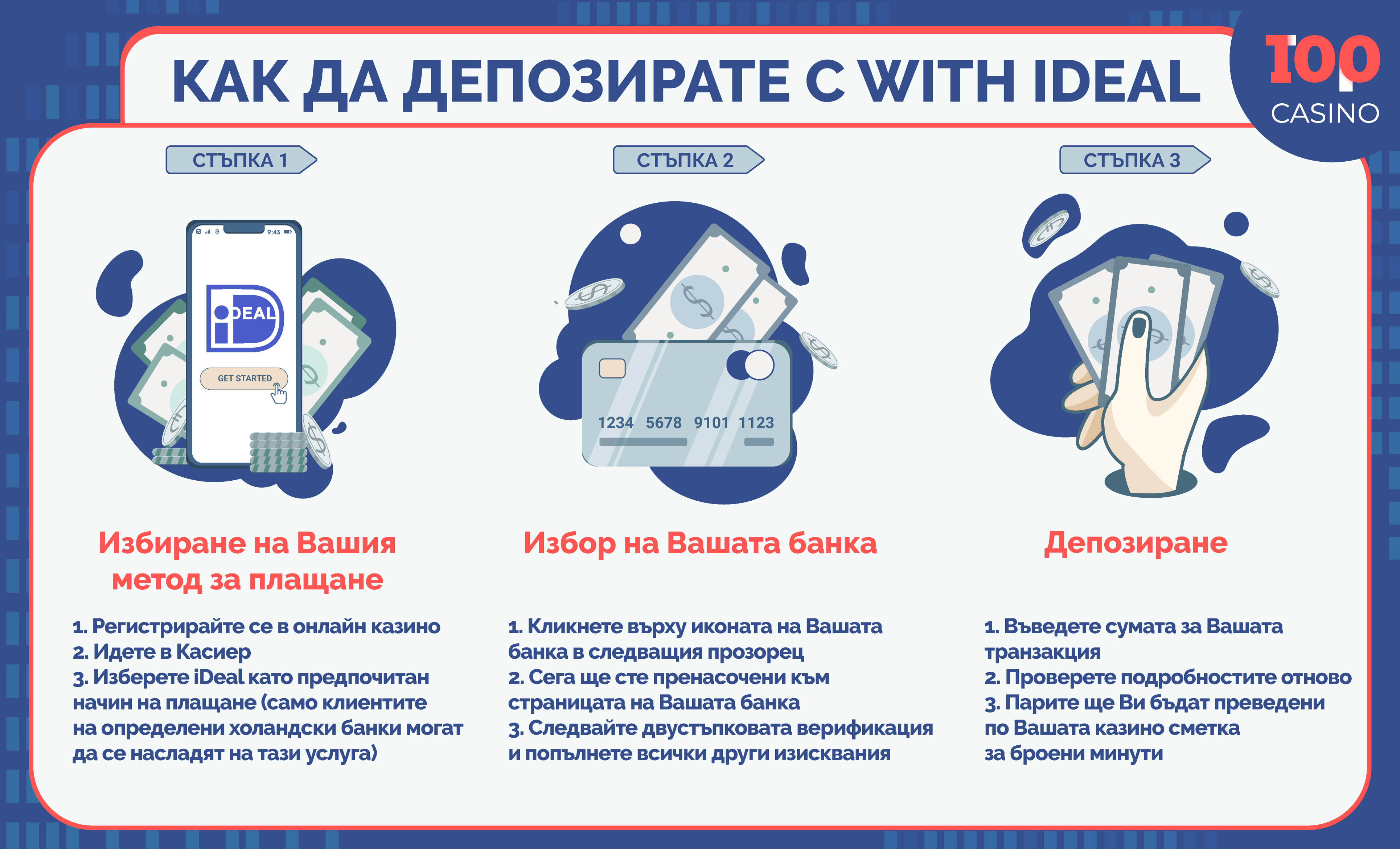 Ideal в казино инфографиката