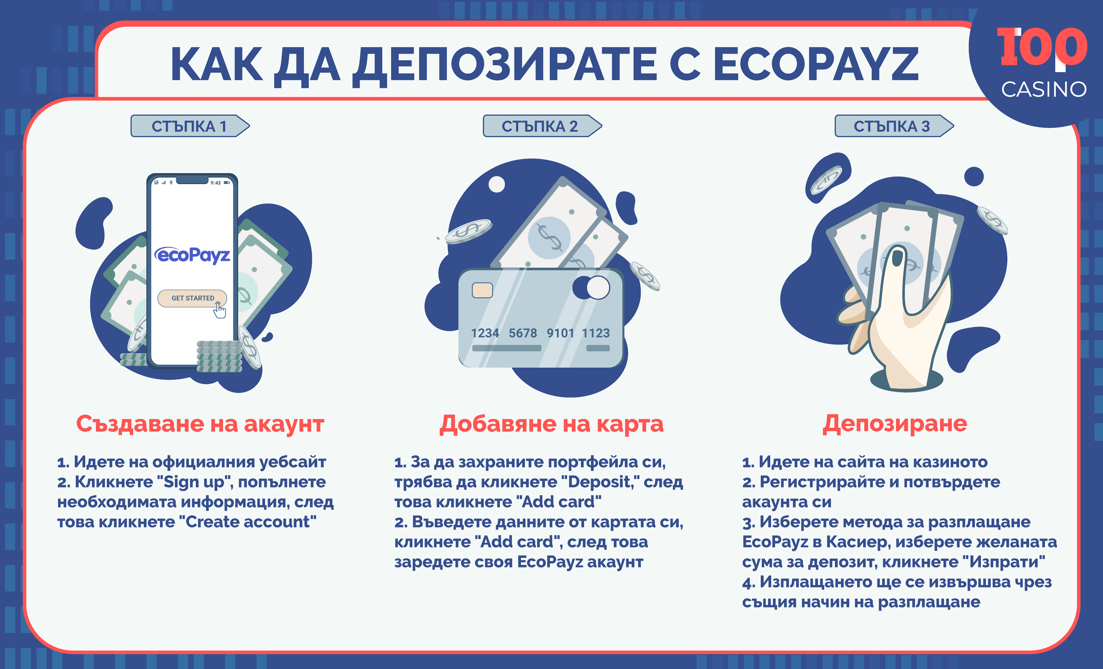 ecopayz-в-казино-инфографиката
